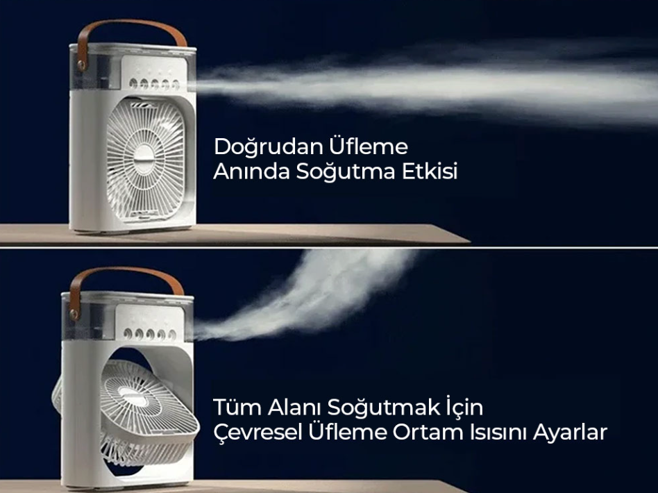 Fanilatör - Mini Soğutucu